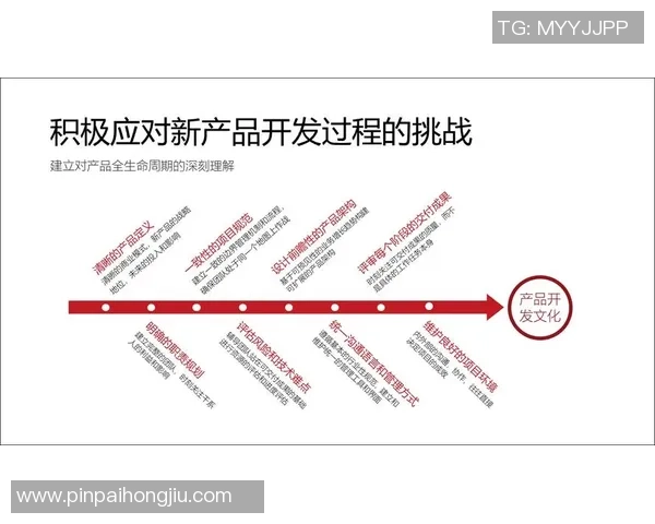 赛后复盘:上海足球队与深圳足球队的团队协作分析与反思 赛后复盘:上海足球队与深圳足球队的团队协作分析与反思