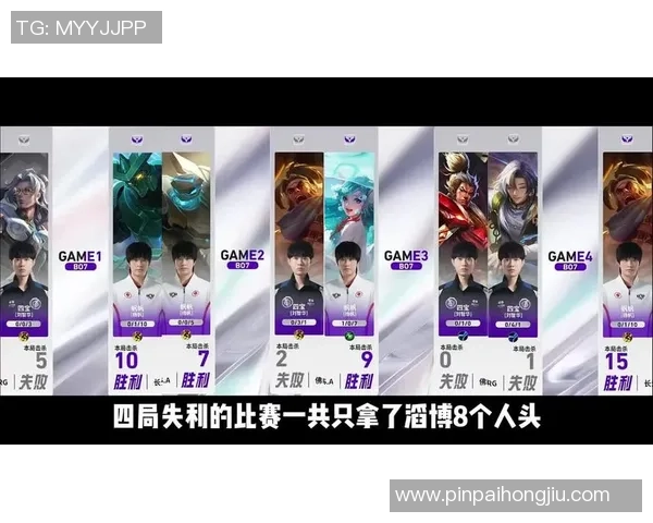 最新王者荣耀技术TOP10：TES领跑